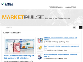 'marketpulse.com' screenshot