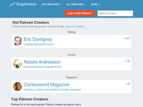 'graphtreon.com' screenshot