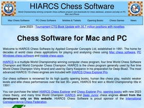 shredderchess.com Competitors - Top Sites Like shredderchess.com