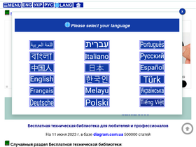 'diagram.com.ua' screenshot