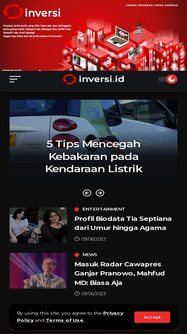 inversi.id