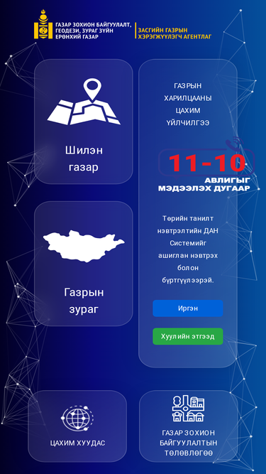 egazar.gov.mn