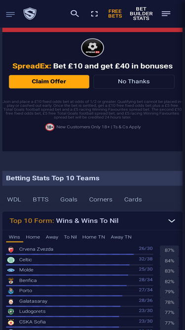 Win Draw Win Tips, Predictions & Stats - FootyGuru365