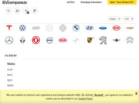 'evcompare.io' screenshot