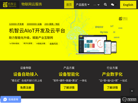 'gizwits.com' screenshot