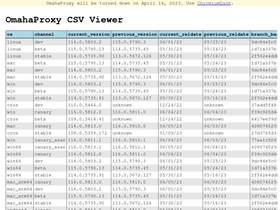 omahaproxy.appspot.com
