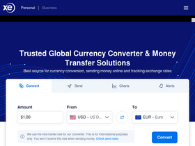 XE Money Transfer: Today's Currency Update Milled, 45% OFF