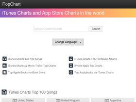 'itopchart.com' screenshot