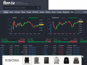 'finviz.com' screenshot