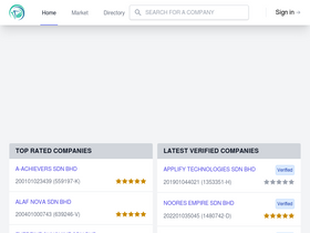 'malaysiadata.com' screenshot