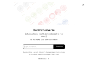 datavizuniverse.substack.com