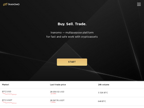 'inanomo.com' screenshot