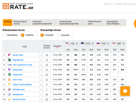 'rates.am' screenshot