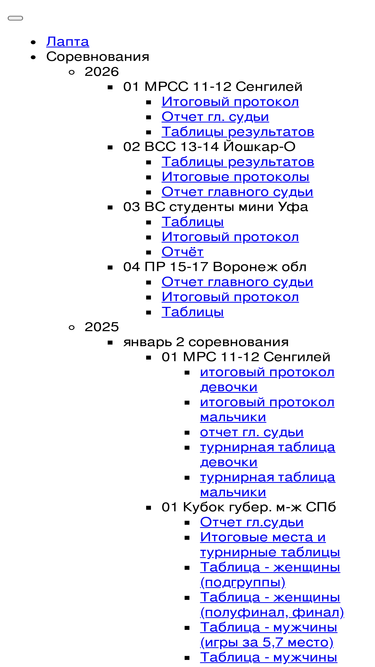 ruslapta.ru
