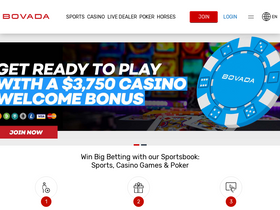 Bovada app