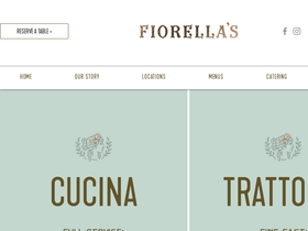 fiorellascucina.com