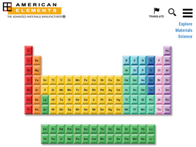 'americanelements.com' screenshot
