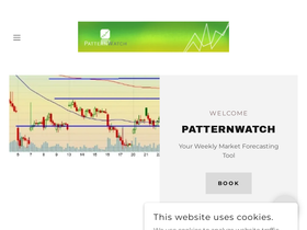 marketpatternwatch.com