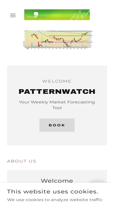marketpatternwatch.com