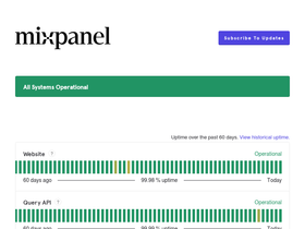 status.mixpanel.com