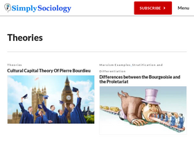 'simplysociology.com' screenshot
