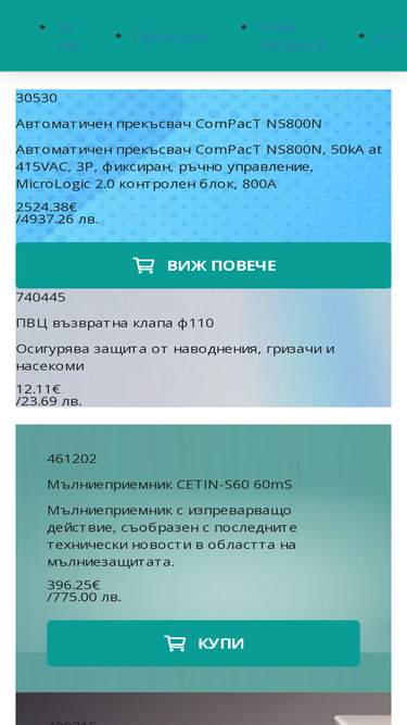 diks94.com