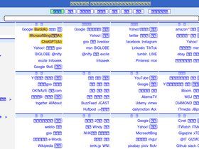 Searchdesk Com Traffic Ranking Marketing Analytics Similarweb