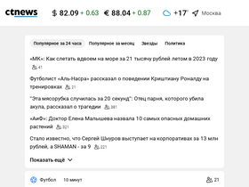 'ctnews.ru' screenshot