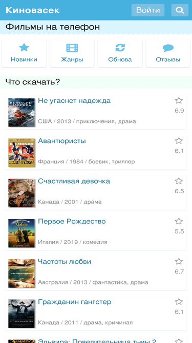 Kino Supervision ru и новые прокаты