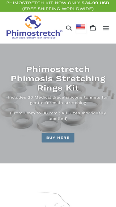 Phimosis Stretching Rings kit (3 mm to 38 mm) - Includes 20 Rings :  : Health, Household and Personal Care