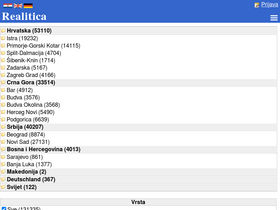 'realitica.com' screenshot