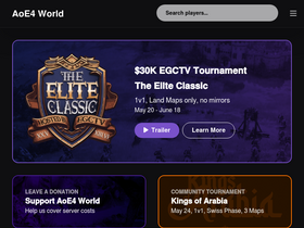 'aoe4world.com' screenshot