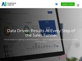 predictivesalesai.com