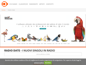 radiodate.it
