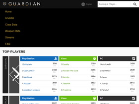 Destiny Tracker Elo - Destiny Tracker