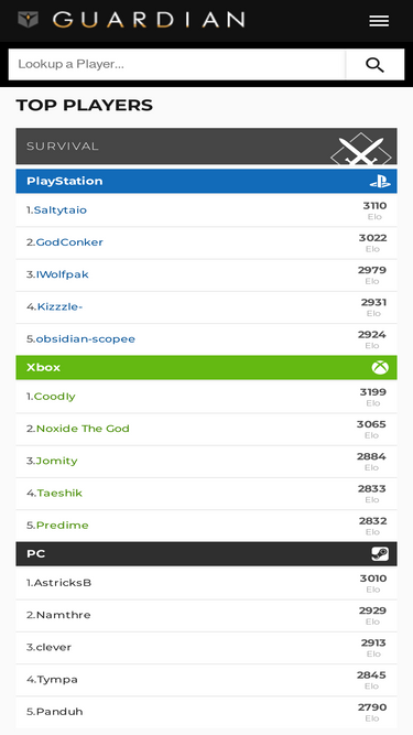 Destiny Tracker Elo - Destiny Tracker