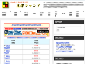 '96fun.com' screenshot