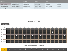 'all-guitar-chords.com' screenshot
