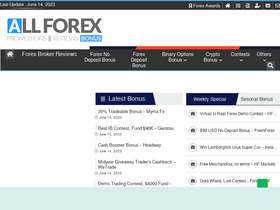 'allforexbonus.com' screenshot