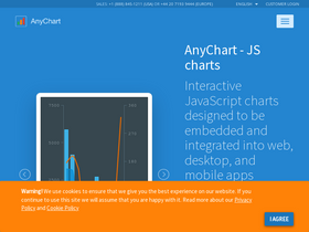 'anychart.com' screenshot