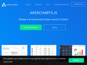'apexcharts.com' screenshot