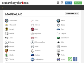 'arabamkacyakar.com' screenshot