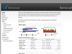 'barracudacentral.org' screenshot