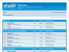 'basketinforum.com' screenshot