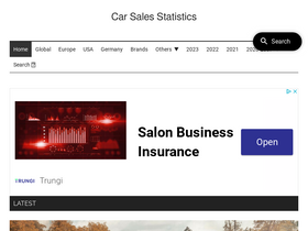 'best-selling-cars.com' screenshot
