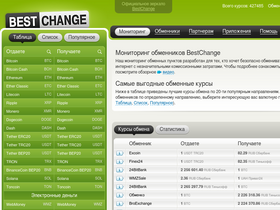 'bestchange.net' screenshot