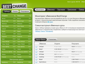 'bestchange.ru' screenshot