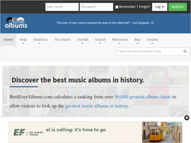 'besteveralbums.com' screenshot