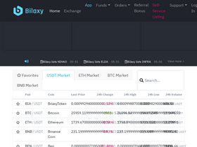 'bilaxy.com' screenshot