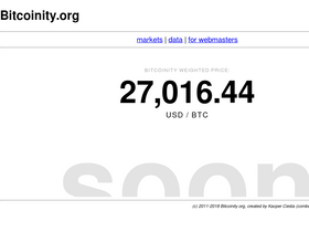 'bitcoinity.org' screenshot